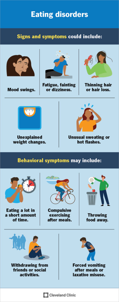 Types Of Eating Disorders Understanding The Different Forms Mental